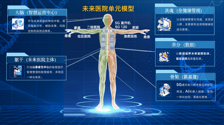 基于语义解析的知识图谱的问答系统_基于python的公益智慧医院智能问答_基于云计算的智慧校园支撑服务平台的设计与实现