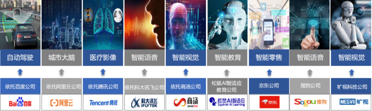 云知声 Open Day上海站：全栈硬核 AI 技术推动产业智变升级