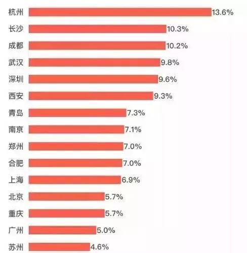 浙大冰虫 公司浙大辟谣_李贞贤阿里阿里_浙大一 阿里