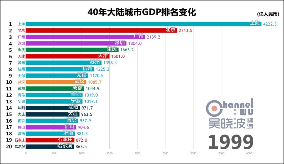 浙大一 阿里_浙大冰虫 公司浙大辟谣_李贞贤阿里阿里