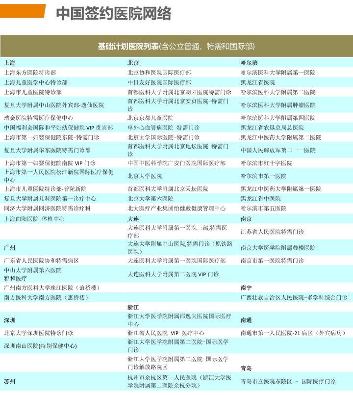 沈阳仁济不孕不育医院_现在仁济医院互联网医院配药快递费怎么付_多家快递下月上调派件费 你的快递会涨价吗