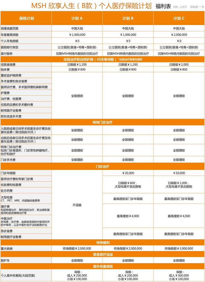 现在仁济医院互联网医院配药快递费怎么付_沈阳仁济不孕不育医院_多家快递下月上调派件费 你的快递会涨价吗