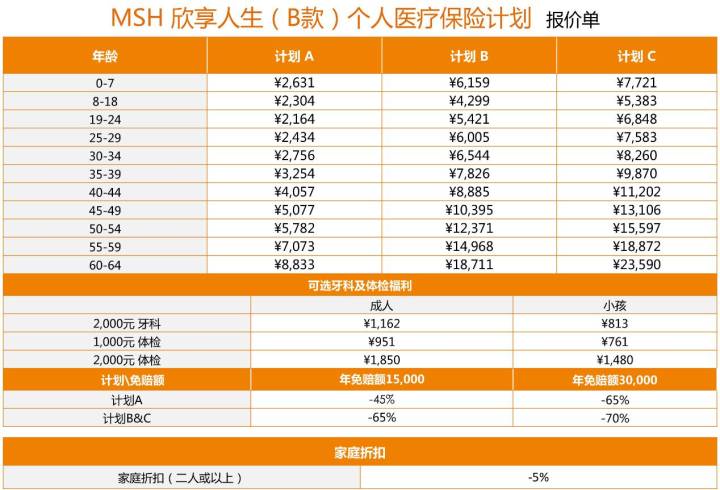 多家快递下月上调派件费 你的快递会涨价吗_沈阳仁济不孕不育医院_现在仁济医院互联网医院配药快递费怎么付