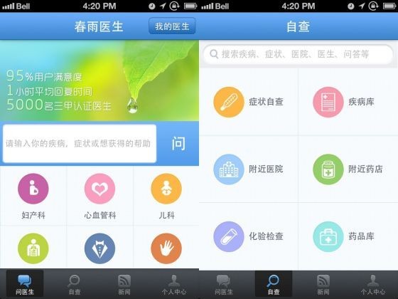 智慧农业物联系统功能模块_gtac手机吉利问诊系统_智慧问诊系统