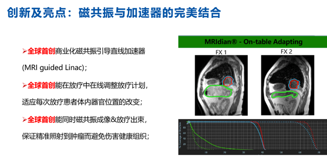 国家免费孕前优生健康检查项目医疗服务系统_进入医疗健康站_健康服务业 医疗健康