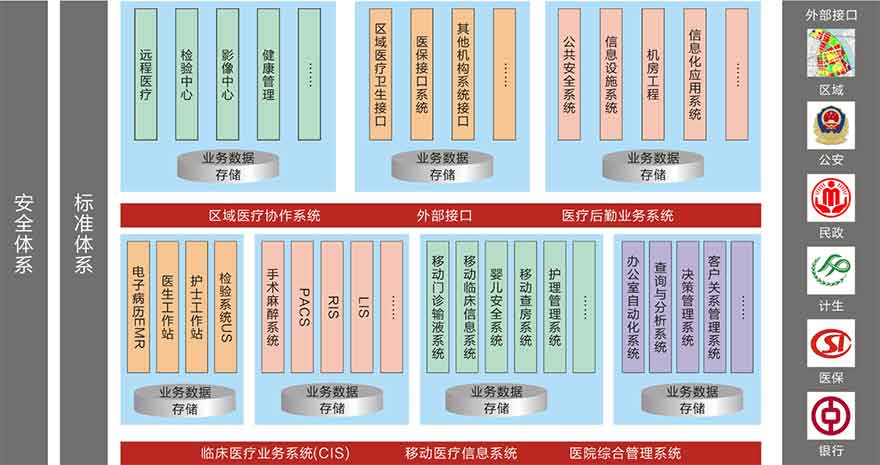 hololens开发 小程序_医院小程序开发_微信小程序怎么开发