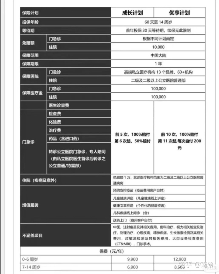 孝感市中心医院仁济分院地址_快递到付是不是付双倍_现在仁济医院互联网医院配药快递费怎么付