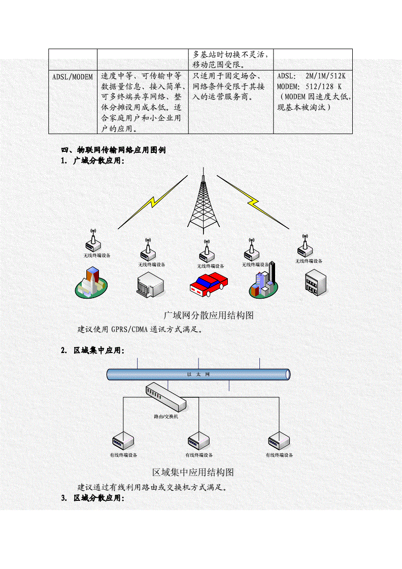 等保三级测评机构_等保三级设置敏感标记_等保三级