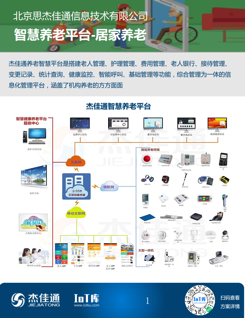 厦门 微问诊平台_t恤在线设计系统_在线问诊平台系统设计与功能