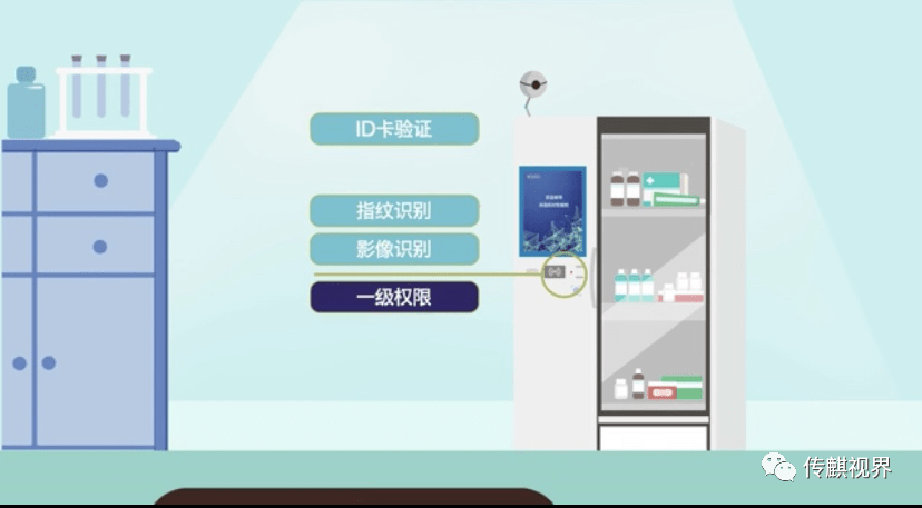 互联网诊疗和互联网医院区别_武汉空军457医院牛皮癣诊疗中心_福州痔疮医院女子诊疗中心