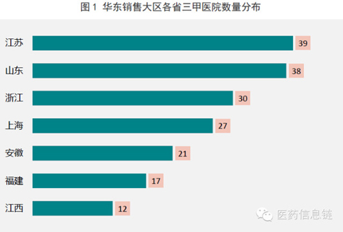 电视问诊是电视台采取_微医问诊医生是本人吗_什么是互联网问诊