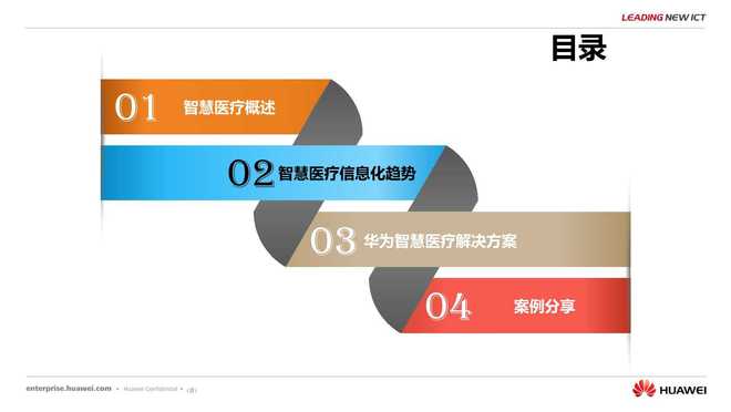 系统总体架构_邮件系统总体架构_智慧医院的总体架构,以布线网络为基础,一方面集成医院建筑智能化系统和医疗智能化