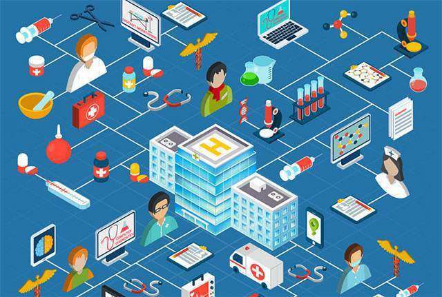 医疗智能问答系统的作用_小伟智能问答系统_中文智能问答系统