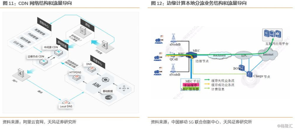 医疗问答的应用场景_医疗问答平台兼职合作_医疗问答平台