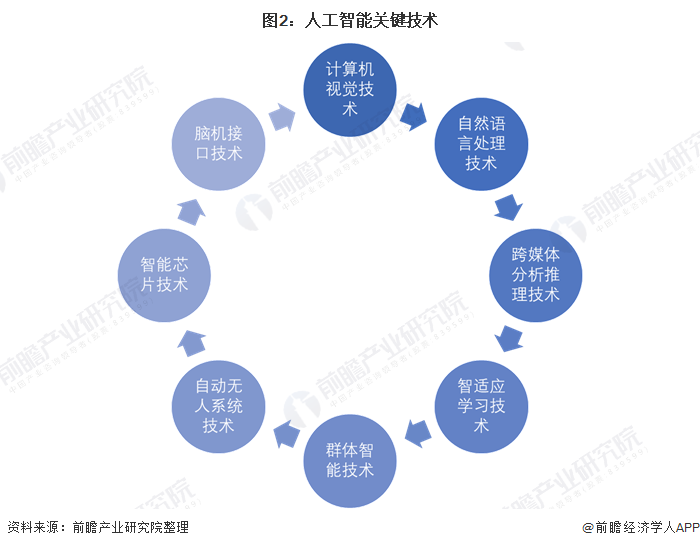 医疗问答兼职放单网_医疗问答网站_医疗问答的应用场景