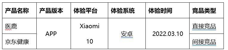 北京男人解决生理需求问题哪里解决_智慧医疗问诊系统解决了什么问题_解决win8系统安装工行网银插件问题
