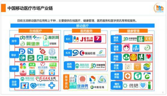 解决win8系统安装工行网银插件问题_北京男人解决生理需求问题哪里解决_智慧医疗问诊系统解决了什么问题