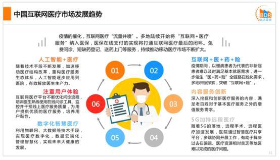 智慧医疗问诊系统解决了什么问题_北京男人解决生理需求问题哪里解决_解决win8系统安装工行网银插件问题