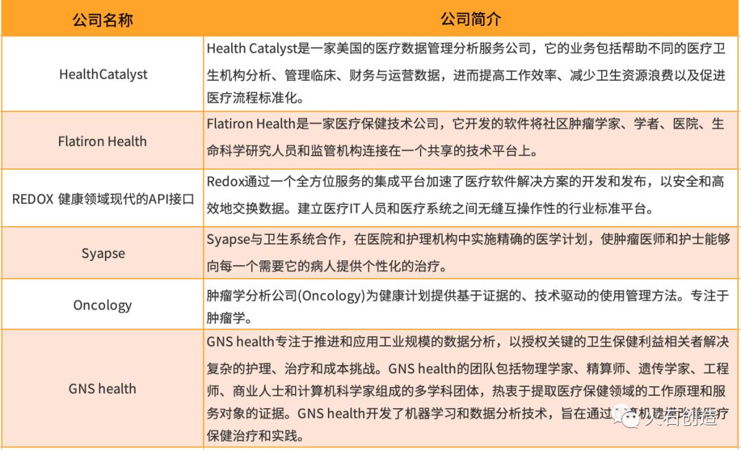 怪化猫化猫解析_案例化解析医疗机构场景下的数据合规和个人信息保护要点_规训与惩罚要点