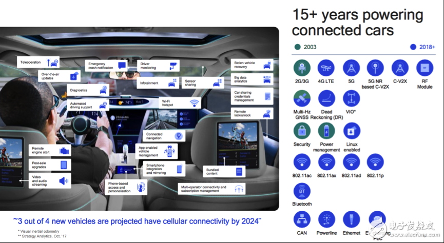 什么是AI服务器？与普通服务器有什么区别？有哪些应用场景？