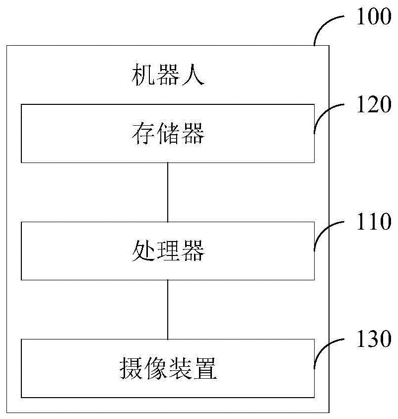 医疗大数据应用场景_医疗问答兼职招聘外部团队_医疗问答的应用场景