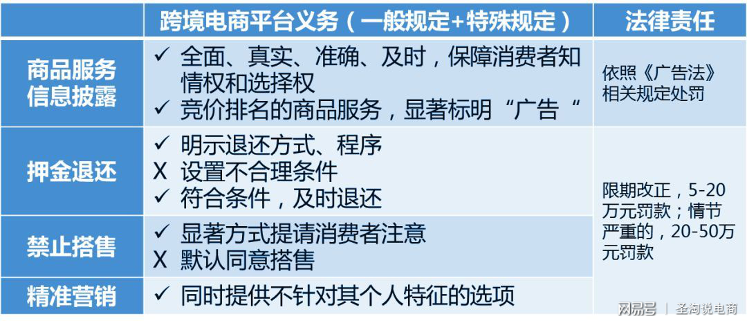 怪化猫 最终化猫解析_规训与惩罚要点归纳_案例化解析医疗机构场景下的数据合规和个人信息保护要点