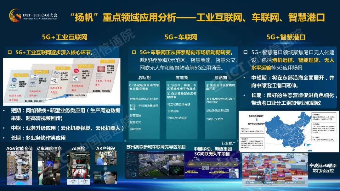 中国互联网医疗行业发展白皮书_中国医疗保障制度发展框架与策略_中国区块链技术和应用发展白皮书
