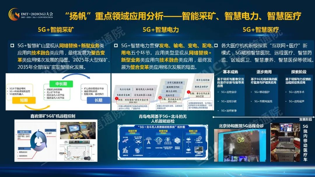 中国医疗保障制度发展框架与策略_中国互联网医疗行业发展白皮书_中国区块链技术和应用发展白皮书