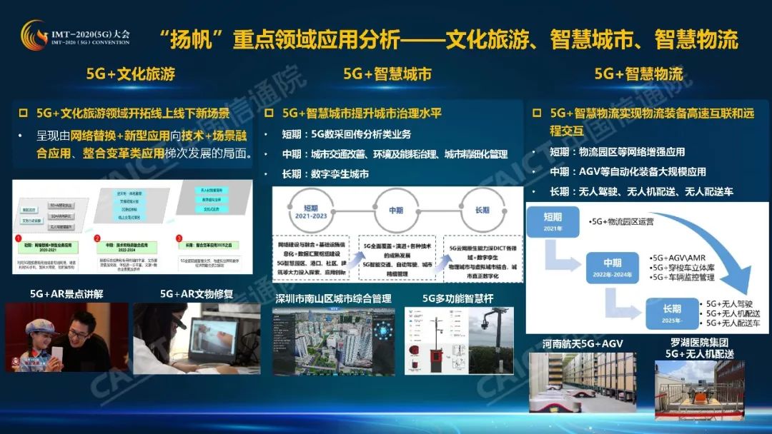 中国区块链技术和应用发展白皮书_中国医疗保障制度发展框架与策略_中国互联网医疗行业发展白皮书