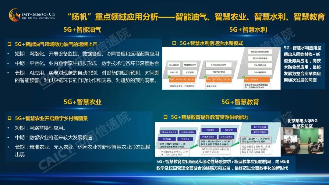 中国互联网医疗行业发展白皮书_中国医疗保障制度发展框架与策略_中国区块链技术和应用发展白皮书