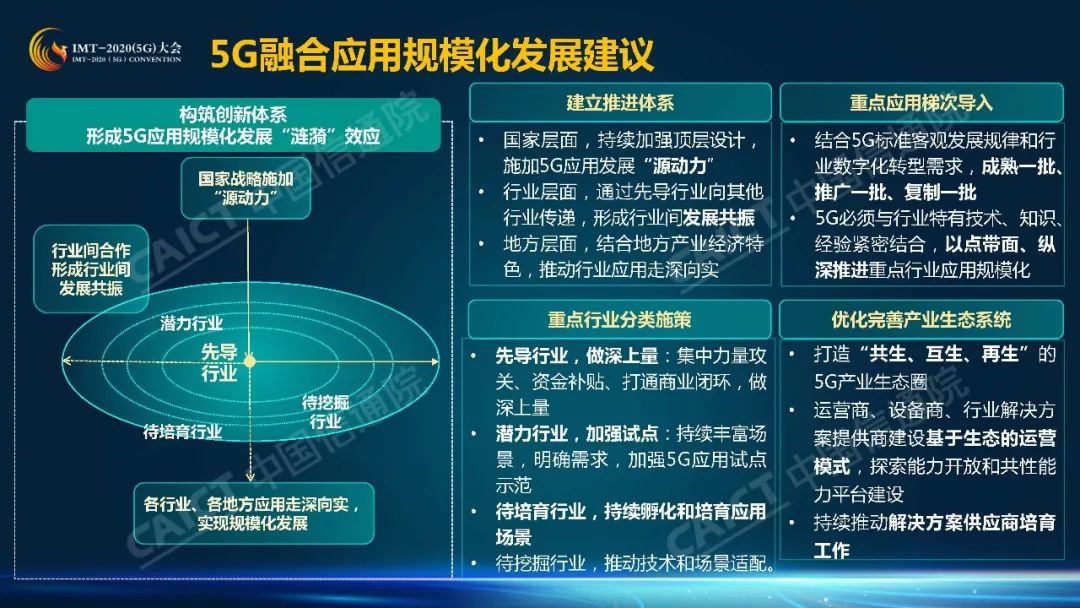 中国医疗保障制度发展框架与策略_中国互联网医疗行业发展白皮书_中国区块链技术和应用发展白皮书