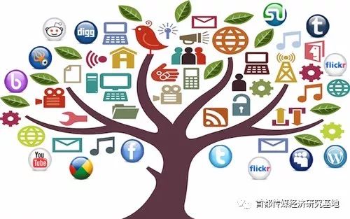 中国互联网医疗行业发展白皮书_中国医疗保障制度发展框架与策略_中国区块链技术和应用发展白皮书