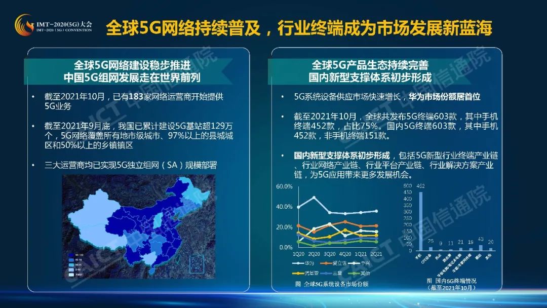 中国互联网医疗行业发展白皮书_中国区块链技术和应用发展白皮书_中国医疗保障制度发展框架与策略