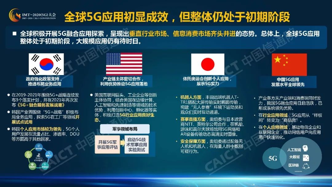 中国互联网医疗行业发展白皮书_中国区块链技术和应用发展白皮书_中国医疗保障制度发展框架与策略