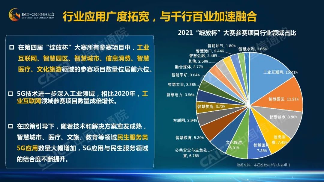 中国医疗保障制度发展框架与策略_中国区块链技术和应用发展白皮书_中国互联网医疗行业发展白皮书