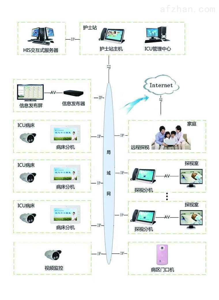 骨转移首诊Ⅳ期乳腺癌,mdt_北京市基层医院首诊制_互联网医院可以提供首诊吗