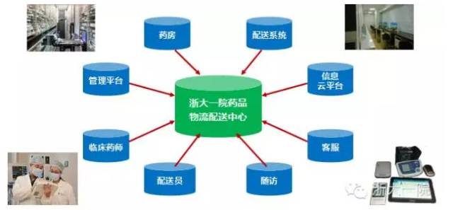 骨转移首诊Ⅳ期乳腺癌,mdt_北京市基层医院首诊制_互联网医院可以提供首诊吗