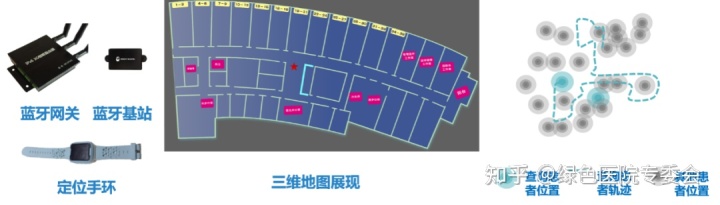 医院信息化智慧应用_碎片化信息应用_转型与平台化实例 手机应用2013年评奖