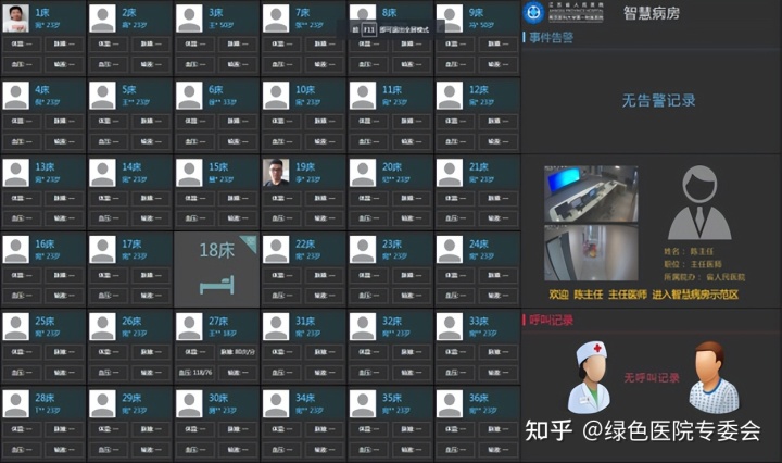碎片化信息应用_医院信息化智慧应用_转型与平台化实例 手机应用2013年评奖