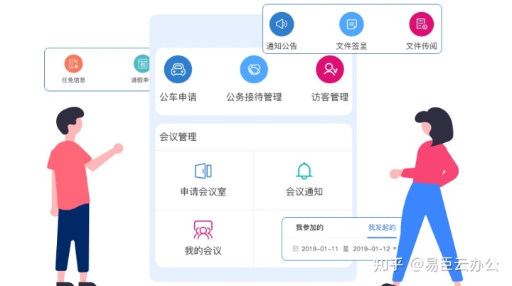 智慧政务 五大智慧应用体系_医院信息化智慧应用_著名国学应用大师讲国学之大智慧