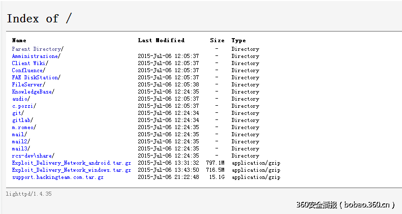 三规合一和多规合一_医院数据合规_合规的规包括什么