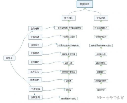 java web中消息推送_消息中台_2018中乌合作新消息