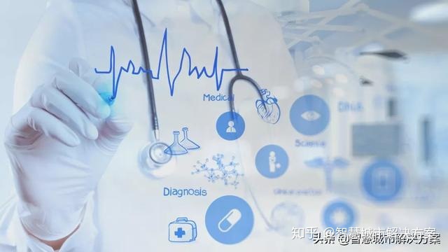 医疗信息化产品_产品结构图和产品信息结构图_供应信息和产品信息