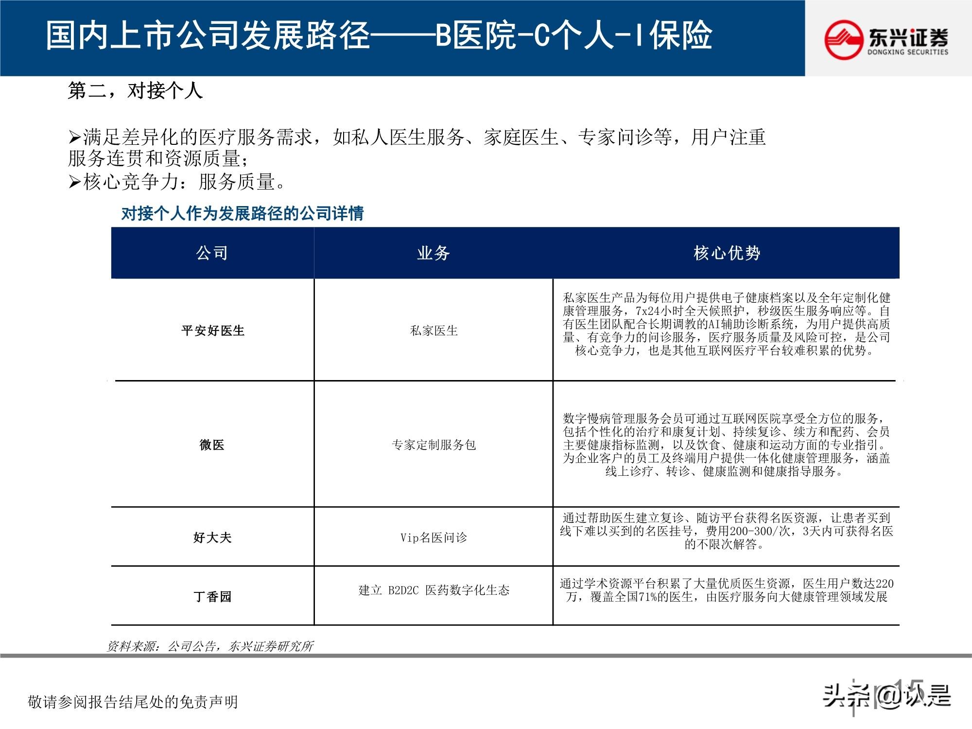 微医互联网医院框架_微医医院_微医 挂号 到医院