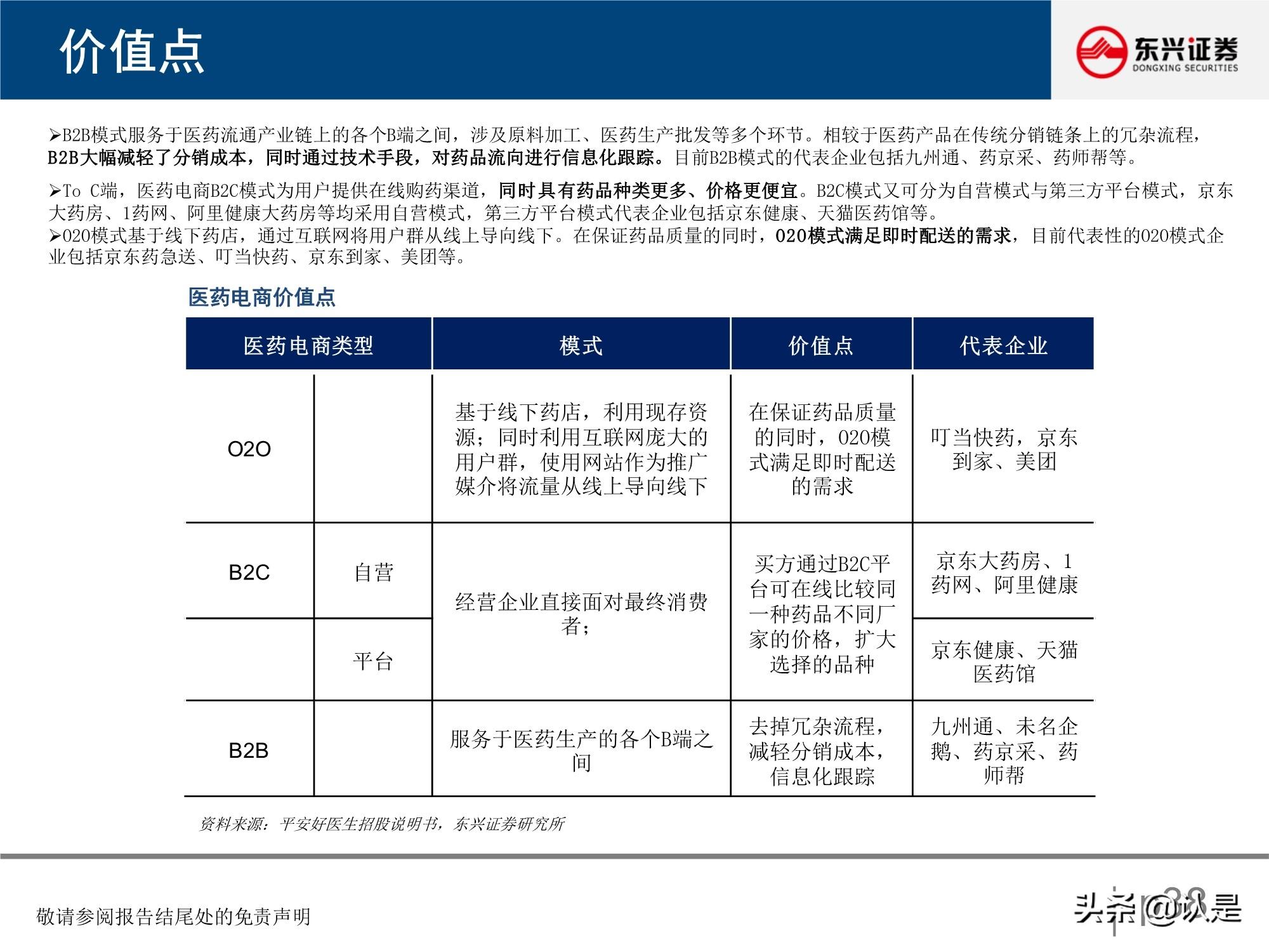 微医互联网医院框架_微医医院_微医 挂号 到医院