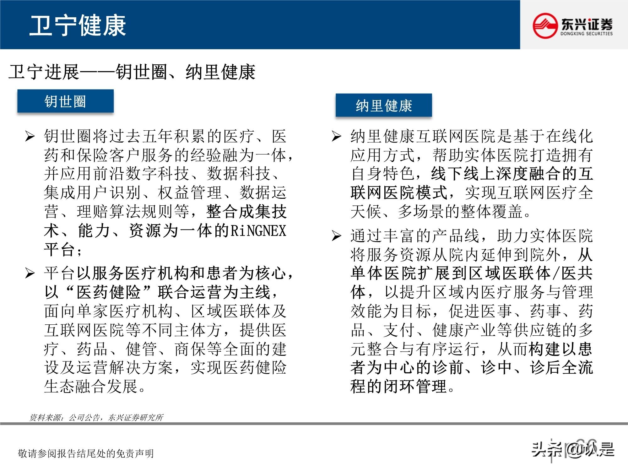 微医互联网医院框架_微医医院_微医 挂号 到医院