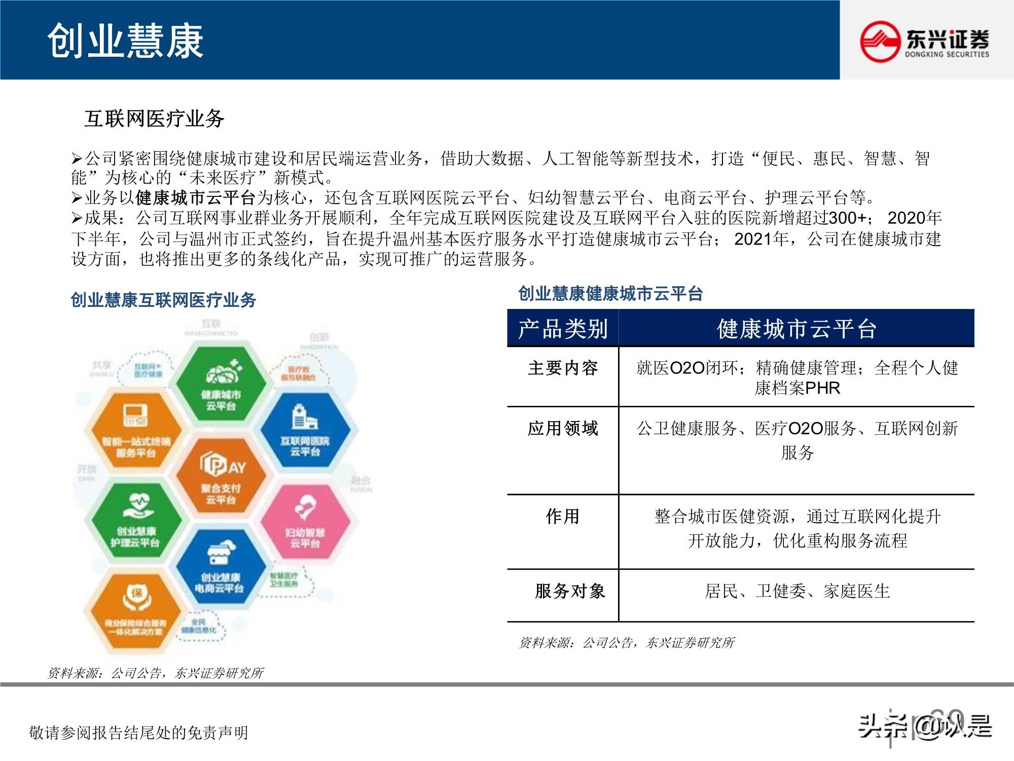 微医 挂号 到医院_微医医院_微医互联网医院框架