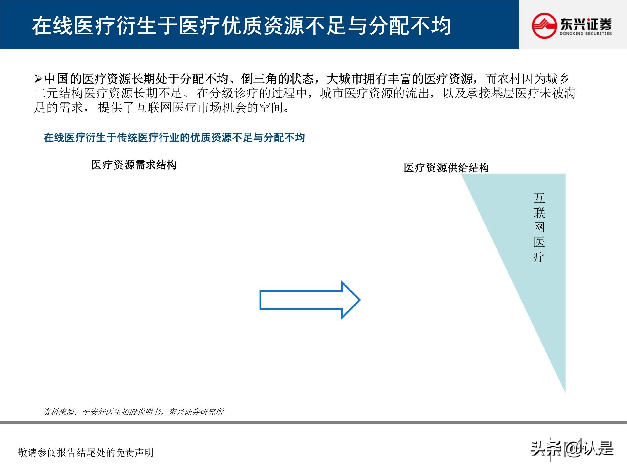 微医互联网医院框架_微医医院_微医 挂号 到医院