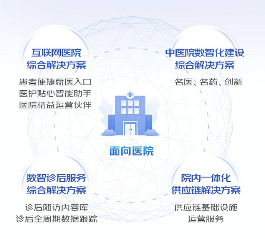 可穿戴设备技术以及在医疗健康领域的应用发展_中国生态健康产业发展委员会_中国互联网+医疗健康 生态体系发展