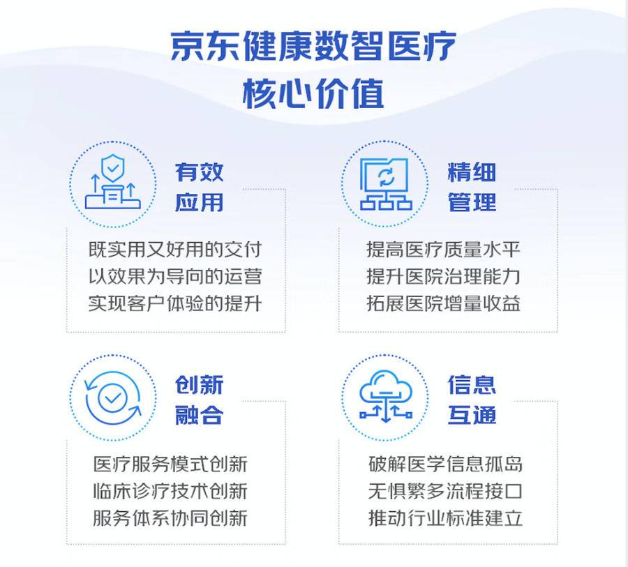 中国生态健康产业发展委员会_可穿戴设备技术以及在医疗健康领域的应用发展_中国互联网+医疗健康 生态体系发展